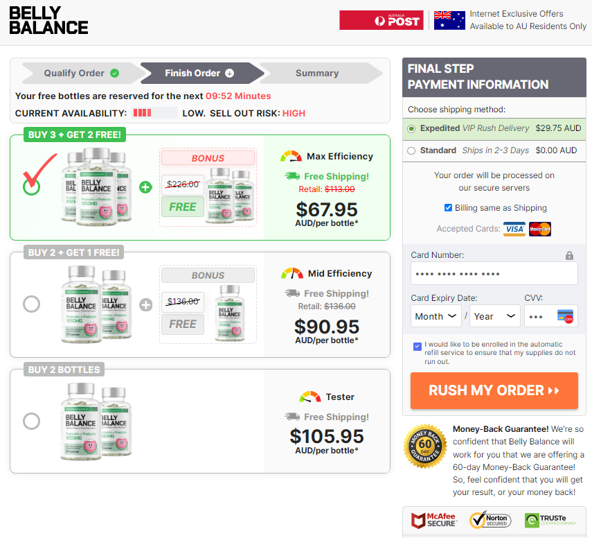know the price of Belly Balance in Australia