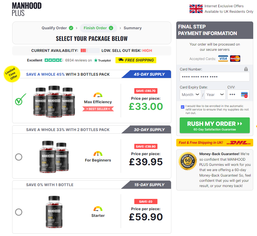 know the price of MANHOOD PLUS GUMMIES Dragons Den UK