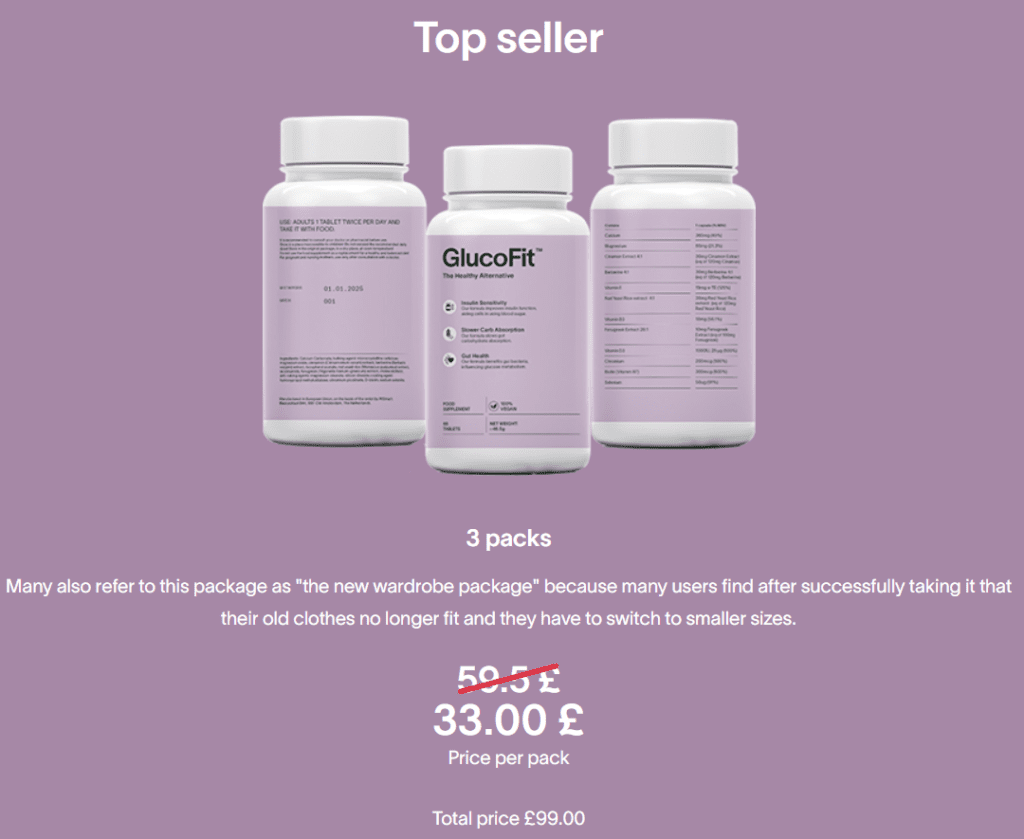 official website of GlucoFit In Ireland