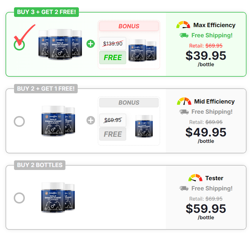 PhenoMan ME Gummies Canada price