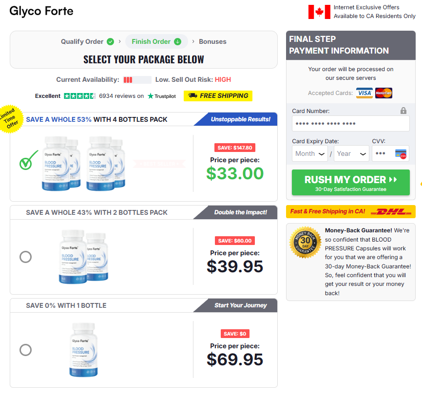 Glyco Forte Canada price Reviews