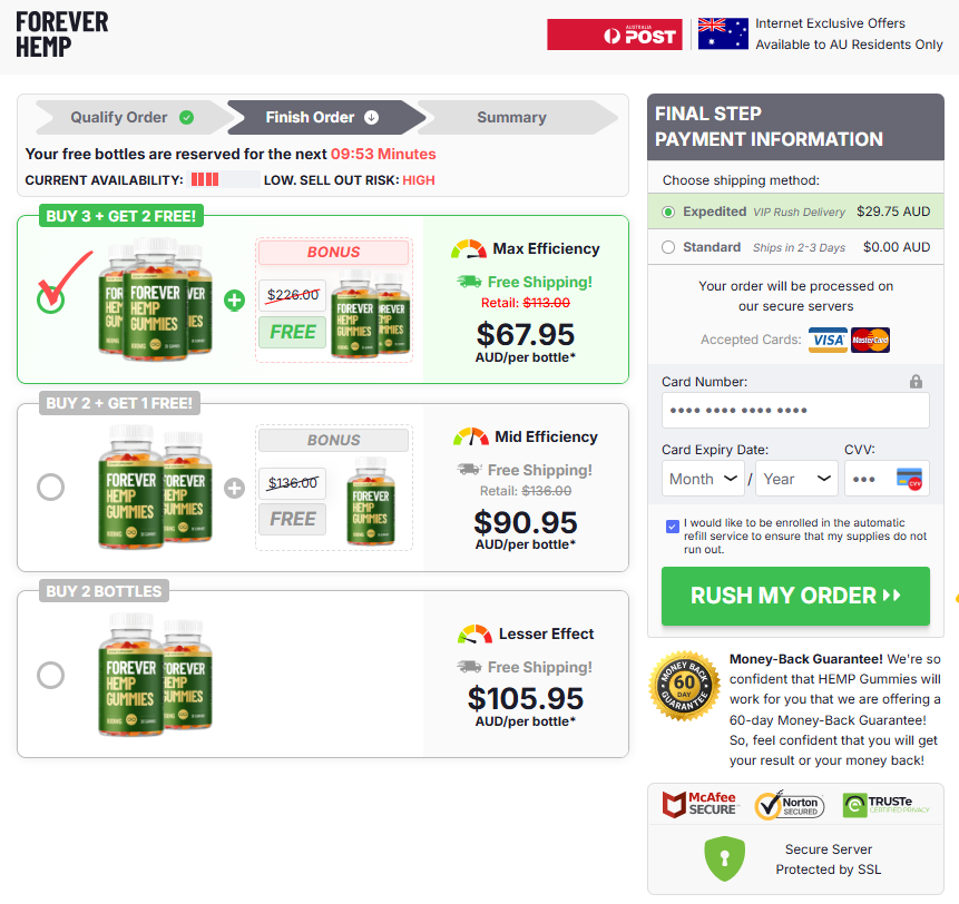 Forever Hemp Gummies price in Australia