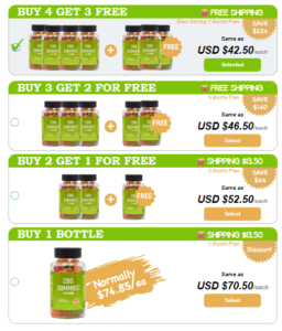 Animale Cbd Male Enhancement Gummies Reviews Warning Animale Cbd Gummies Reviews Ani Male