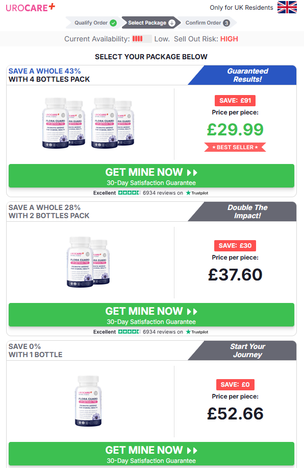 Urocare Flora Guard UK price