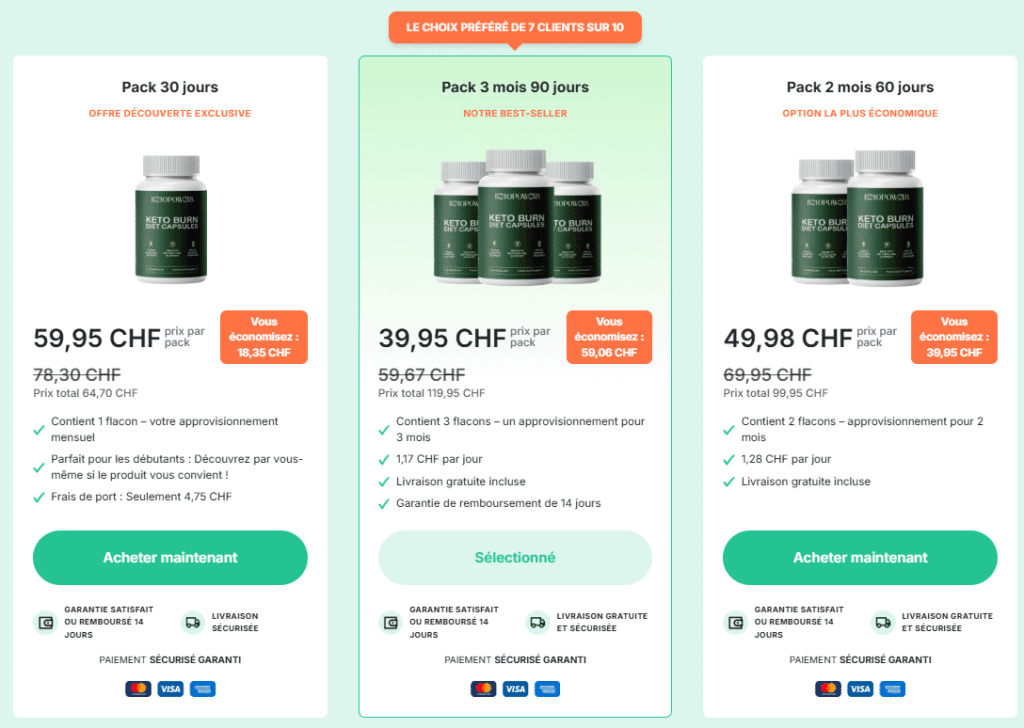 Keto PowerX Erfahrungen