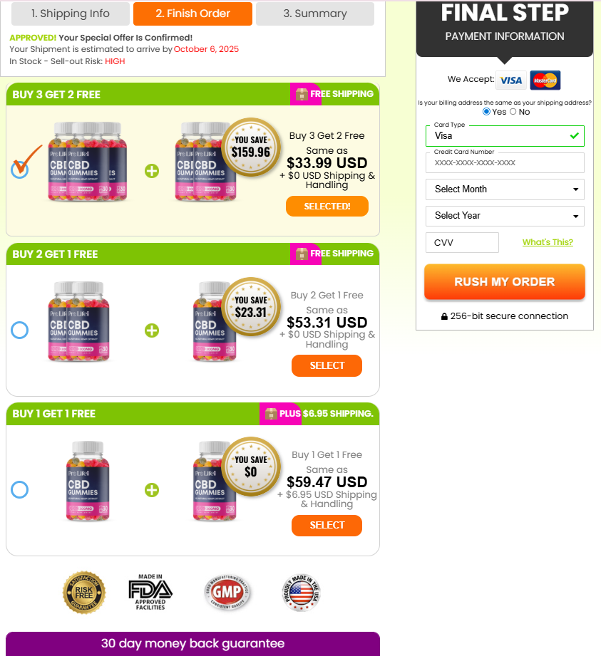 Pro Life CBD Gummies Price