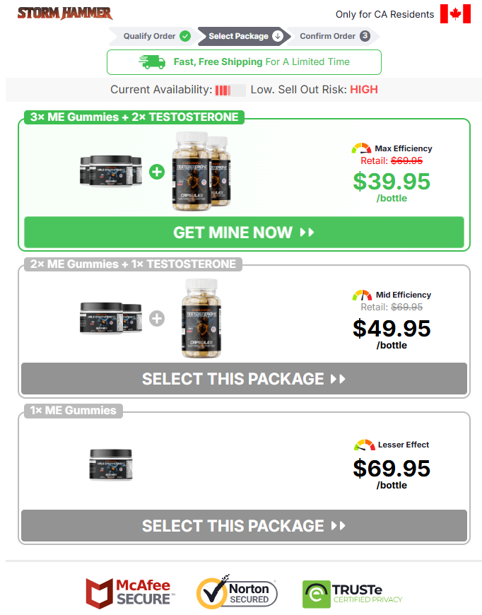 Storm Hammer ME Gummies Canada discounted price