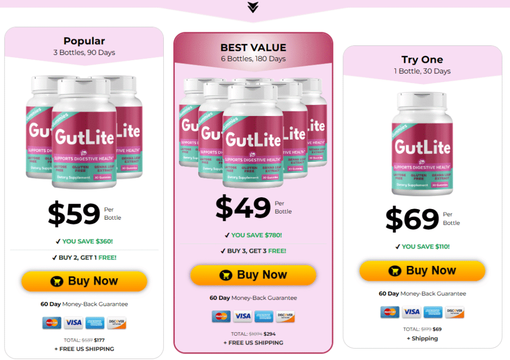 GutLite price Reviews
