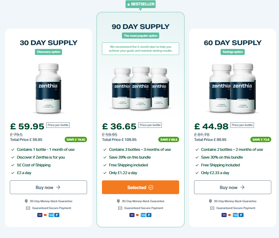 Zenthia Diet Capsules UK price with discounted bundle offers