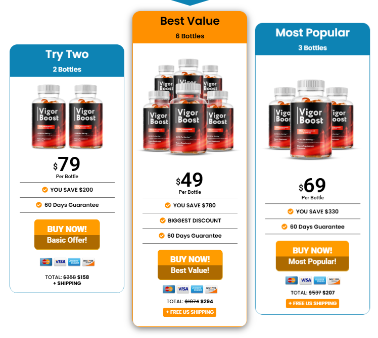 Vigor Boost ME Gummies multi-bottle bundle offer