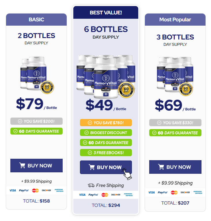 MemoryVitali Brain Health bundle price Reviews