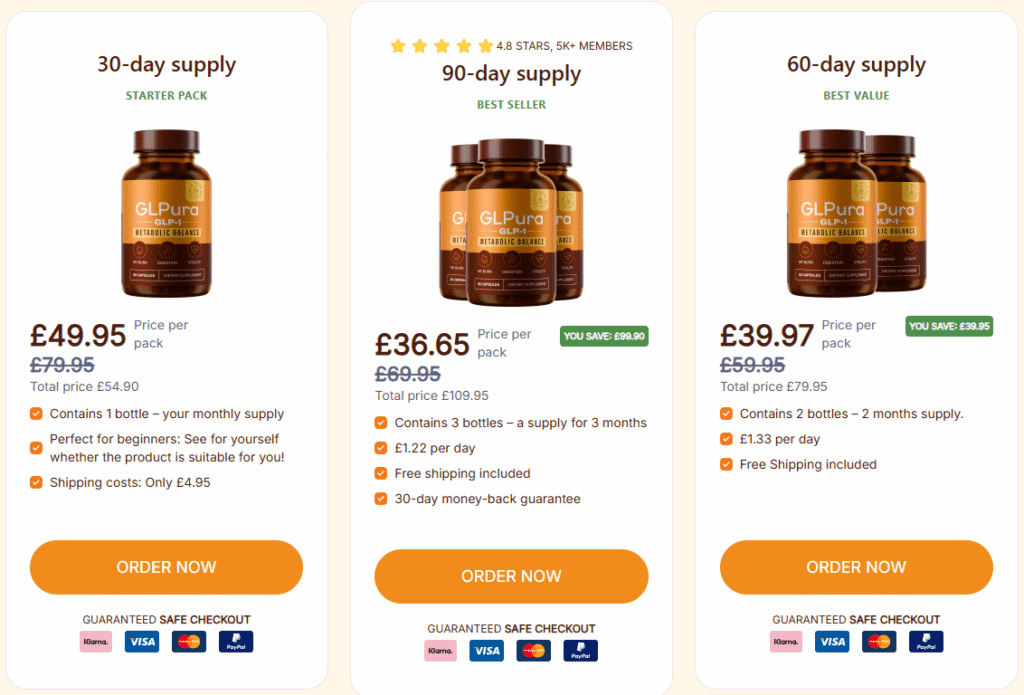 GLPura UK bundle discount price