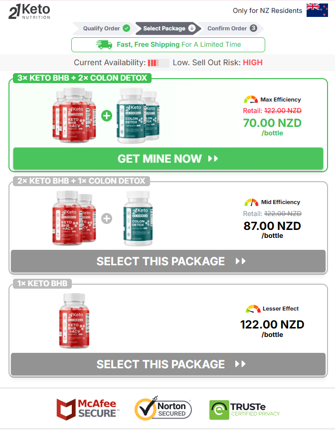 21KETO Gummies Bundle price