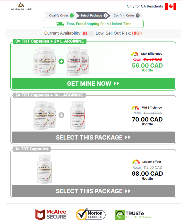 Alpha TRT ME Capsules Canada best available discount