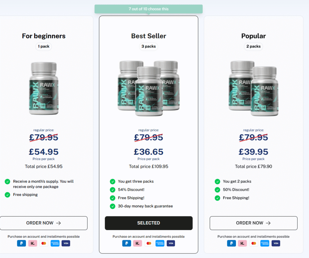 Raw X UK best available price