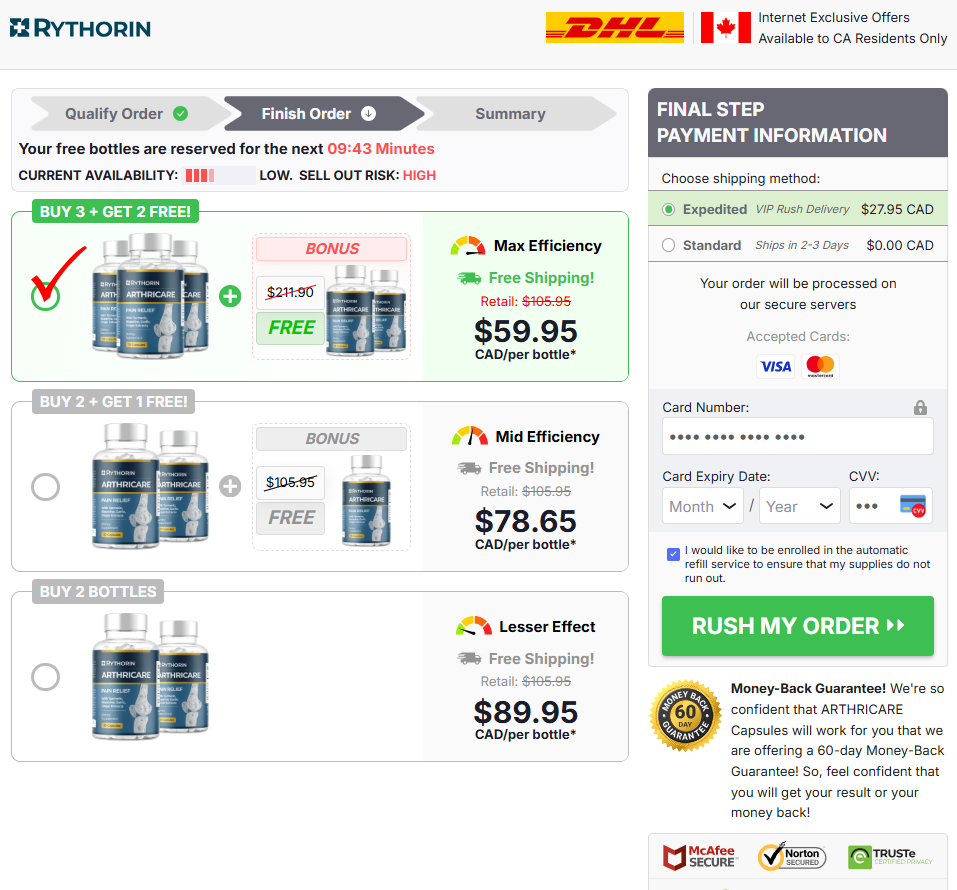 Rythorin Arthricare Capsules Canada bundle cost