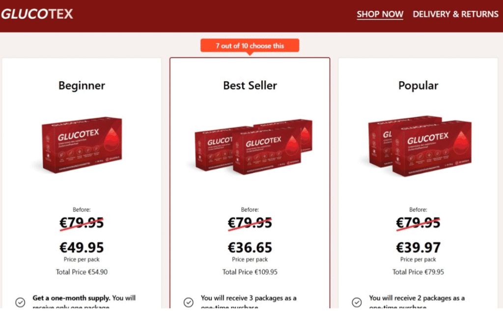 Glucotex Ireland bundle price