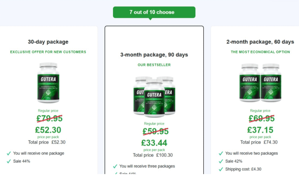 Gutera UK bundle price