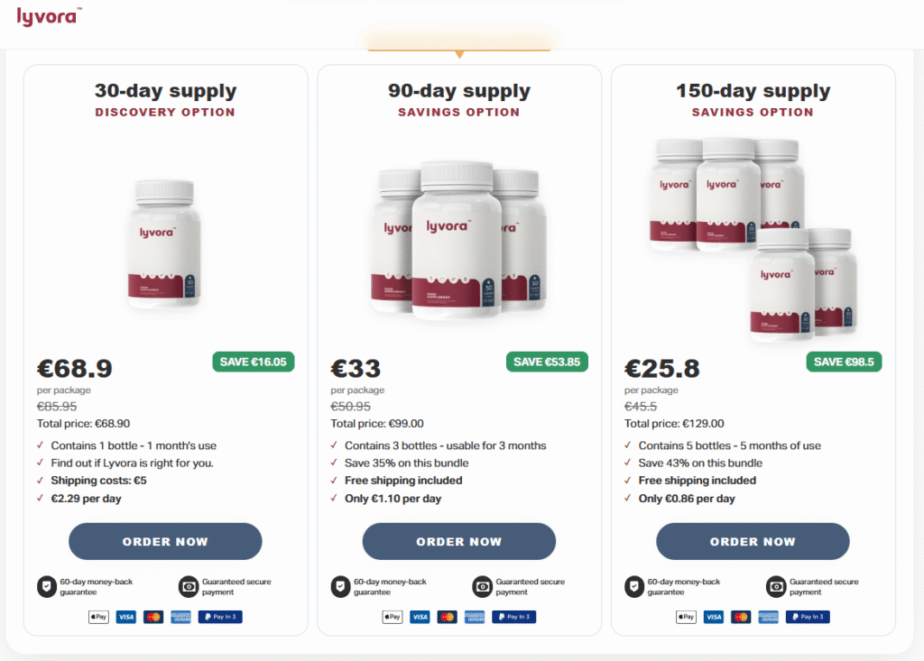 Lyvora Diet Capsules Reviews bundle price