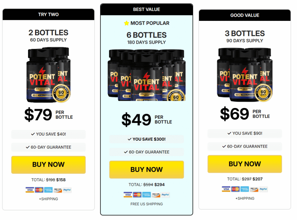 PotentVital ME bundle cost