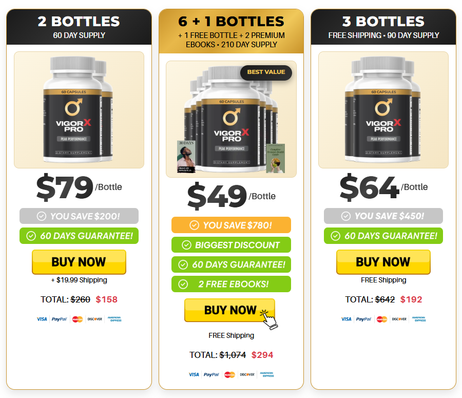 VigorX Pro ME Reviews