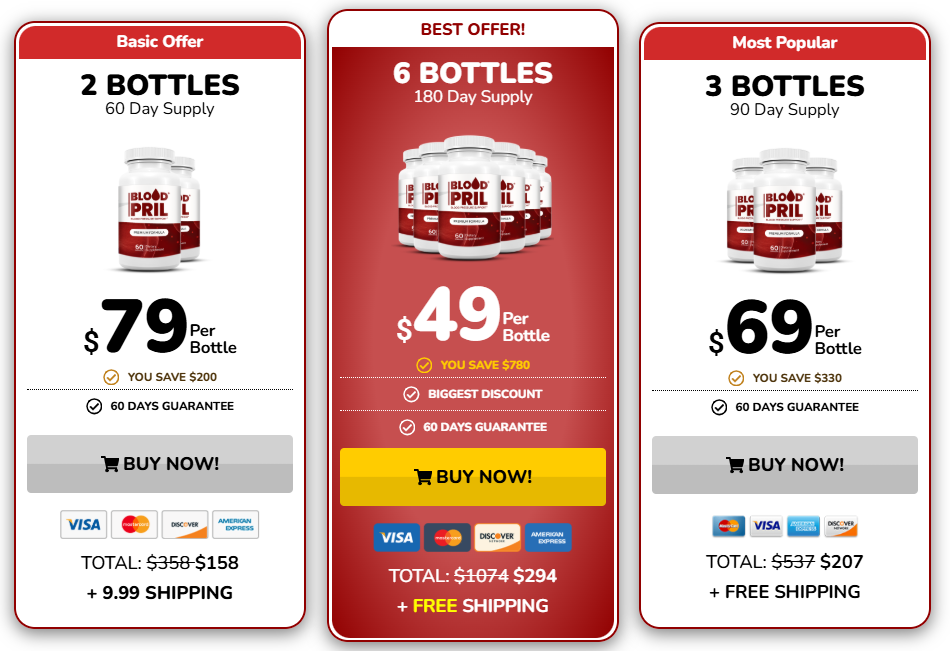 BloodPril bundle price Review