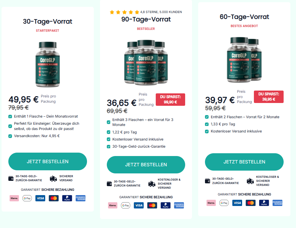 CoreGLP Diet bundle price Reviews