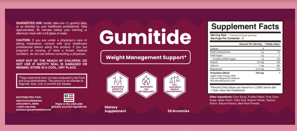 Gumitide Reviews And Complaints