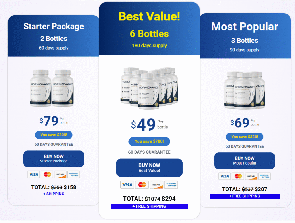 Hormovance Weight Loss Reviews bundle price
