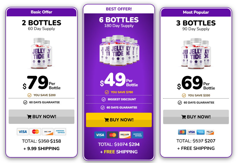 Jellytide Reviews bundle price