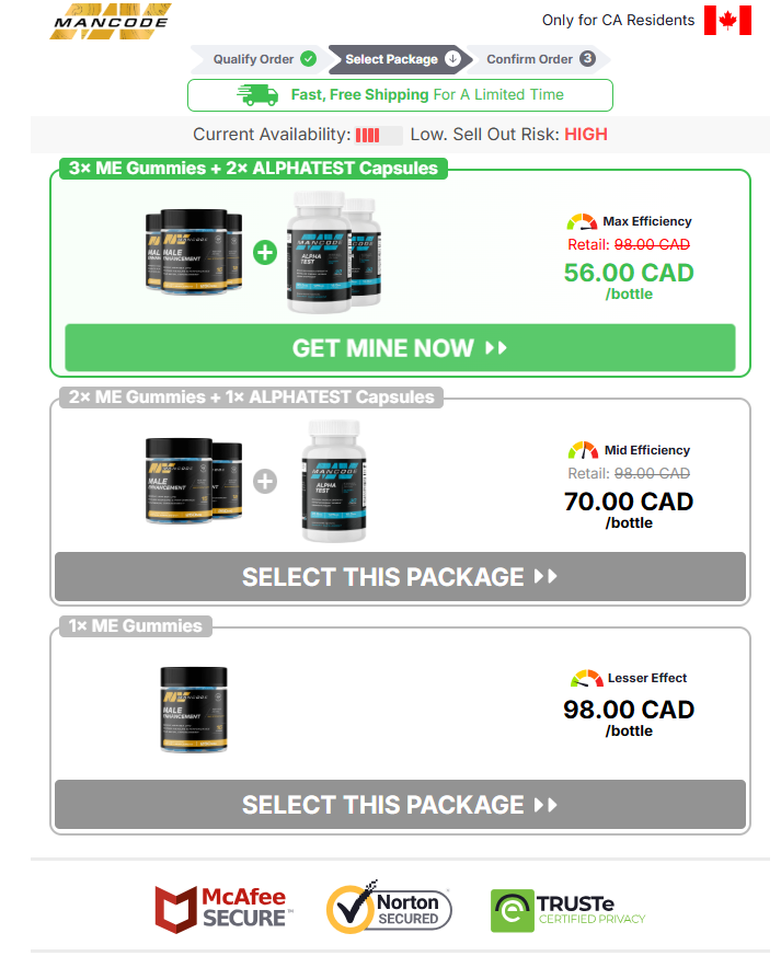 MANCODE Canada Gummies discounted price