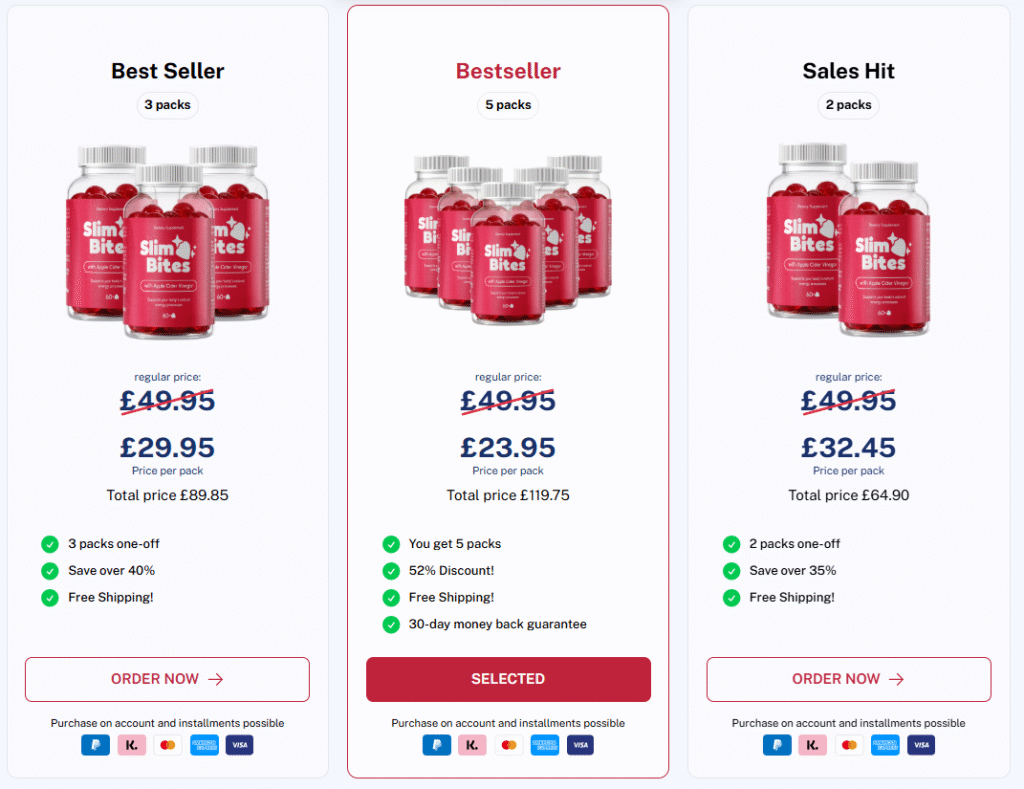 Slim Bites Gummies UK