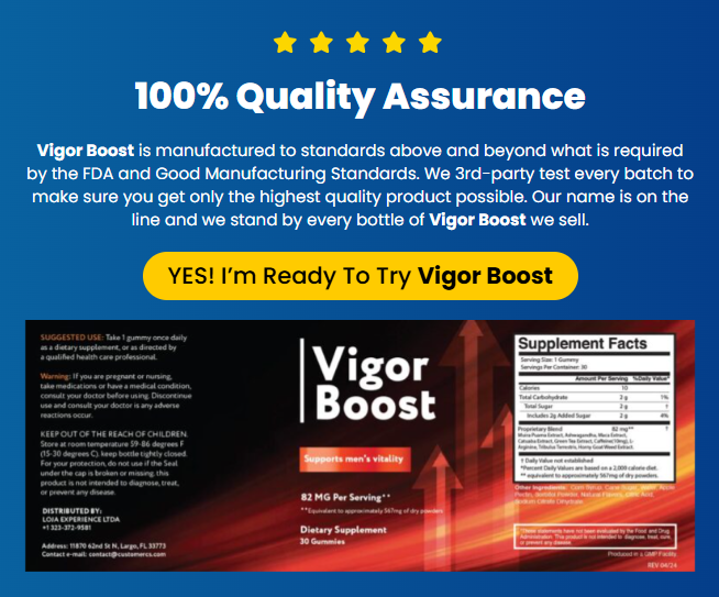 Vigor Boost Male Enhancement Gummies Review