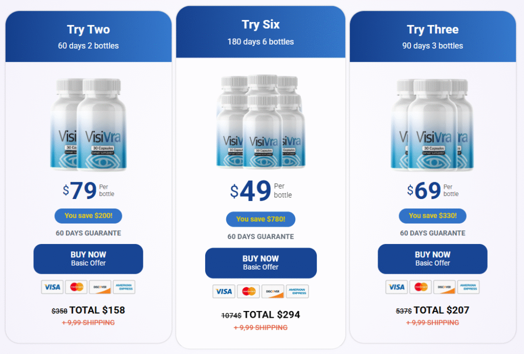 Visivra bundle price Review
