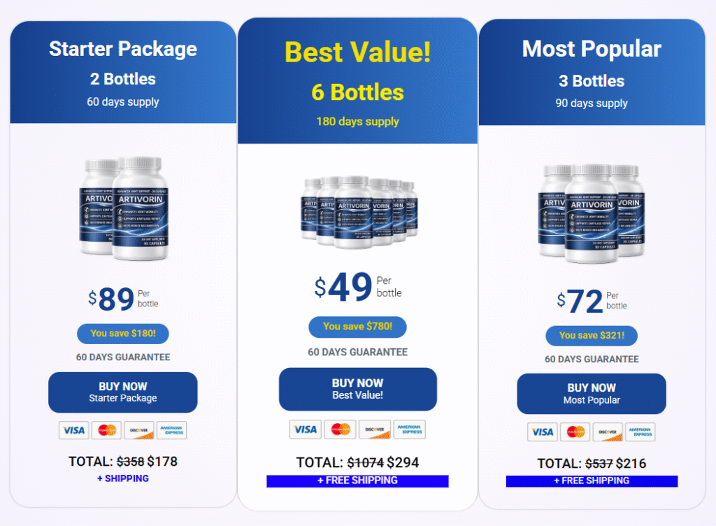 Artivorin Reviews bundle price