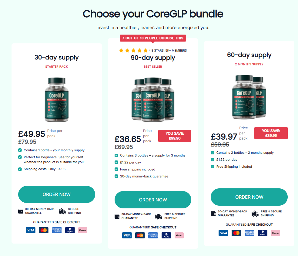 CoreGLP Diet UK bundle price