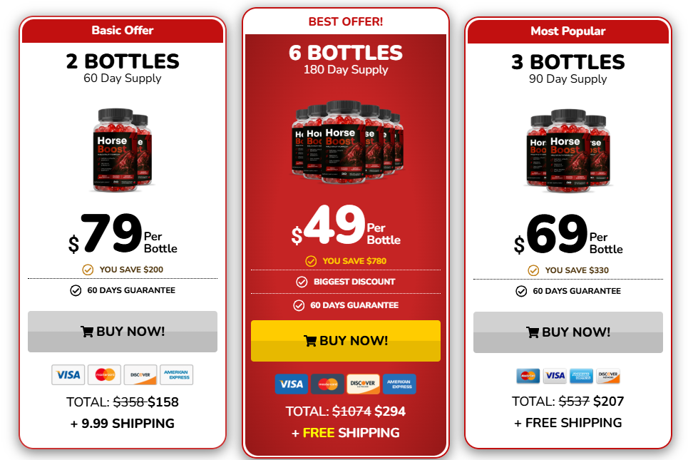 Horse Boost Male Enhancement Reviews bundle price