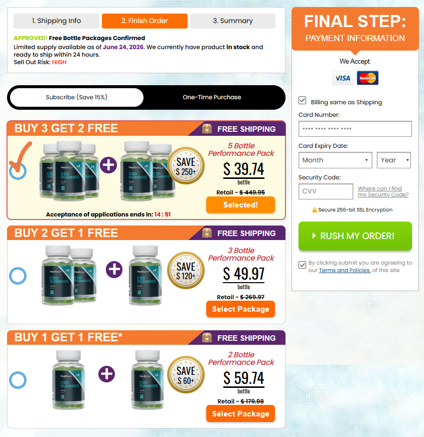 Medibloom CBD Gummies bundle price