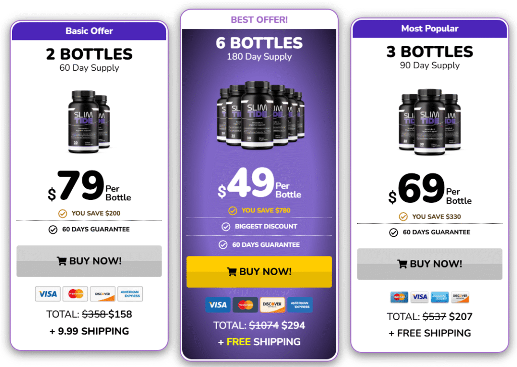 Slim Tide Capsules Review bundle cost