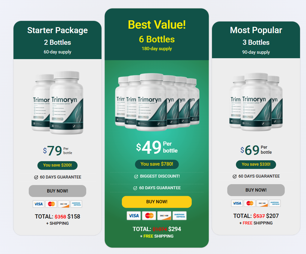 Trimoryn Capsules bundle price