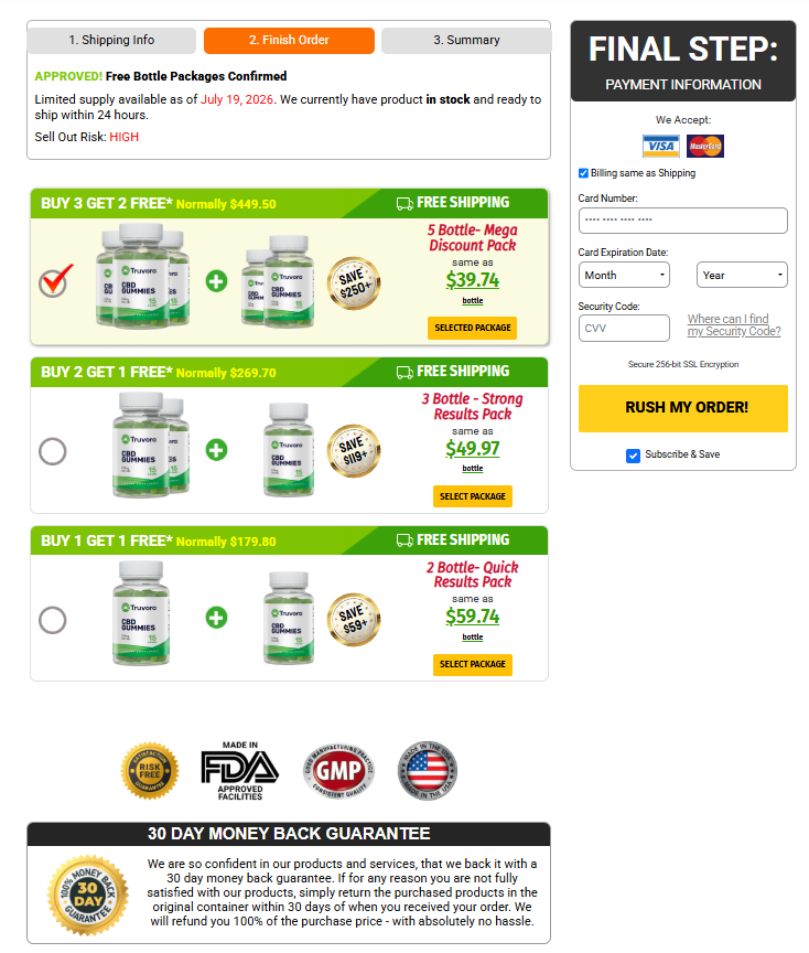 Truvora CBD Gummies Reviews