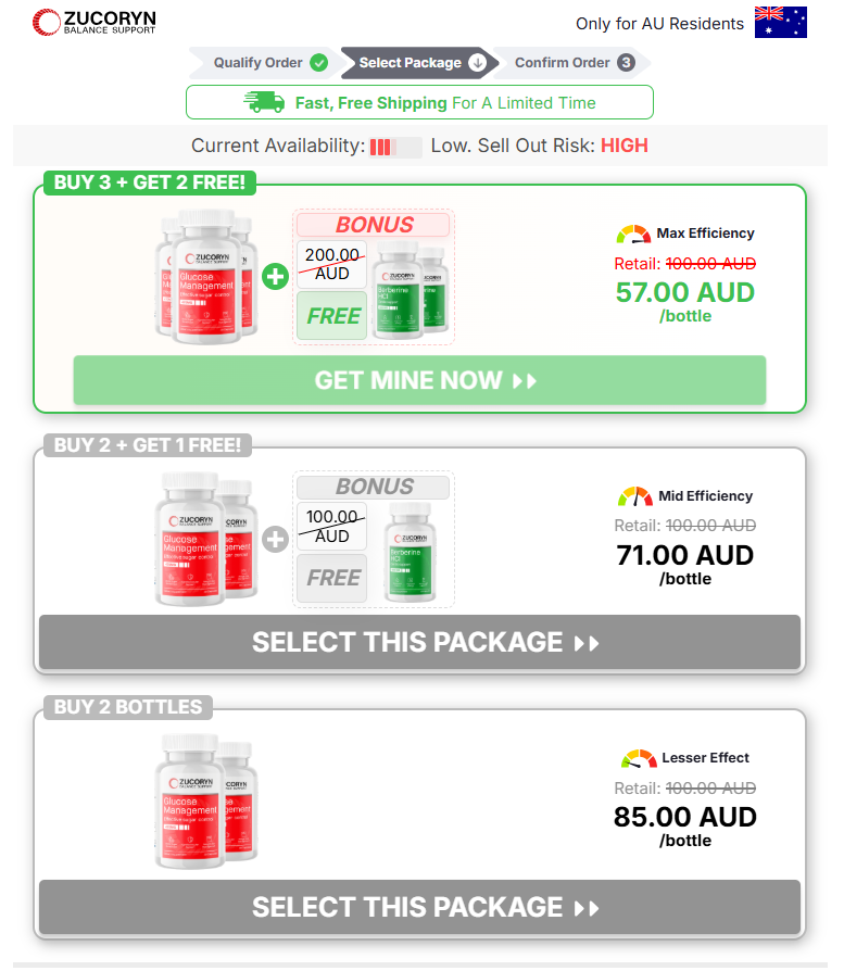 ZUCORYN Australia bundle price