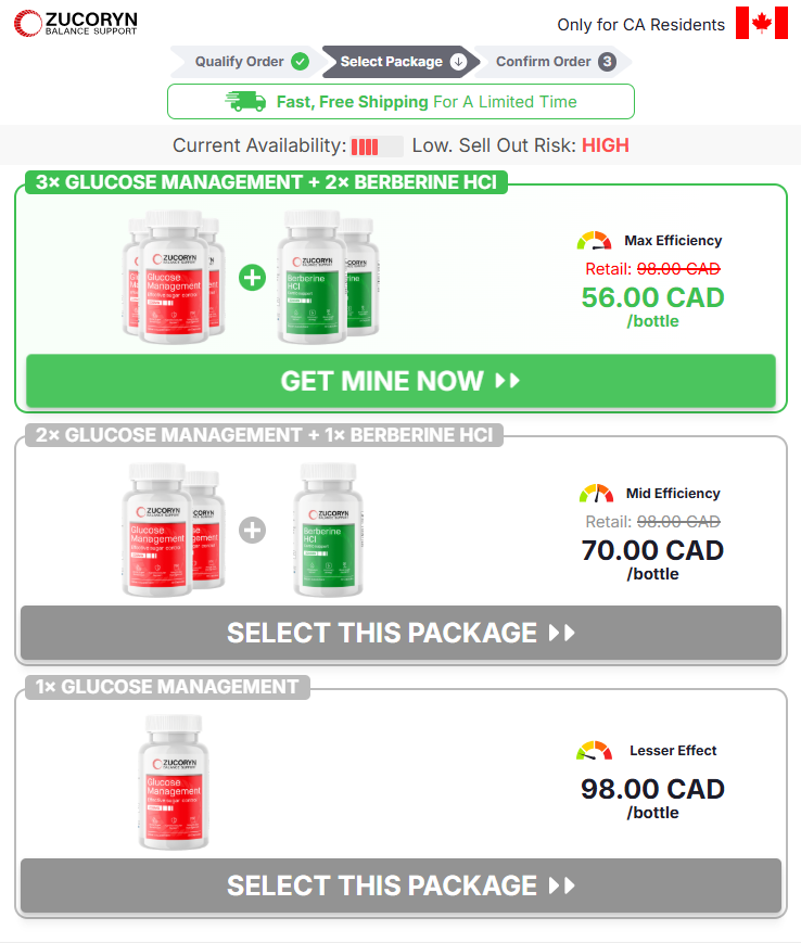 ZUCORYN CANADA bundle cost