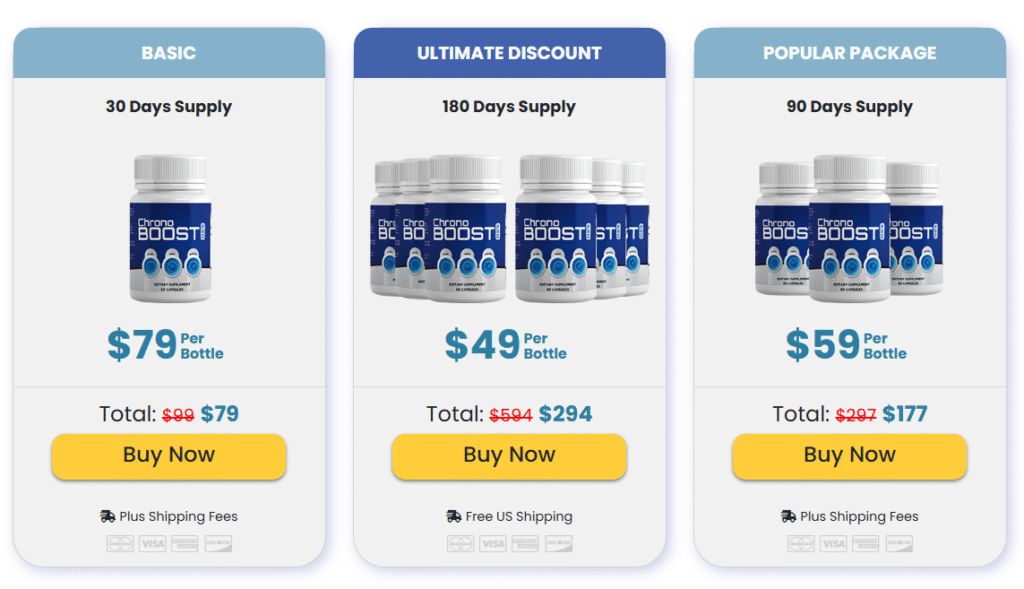 Chronoboost Pro bundle price