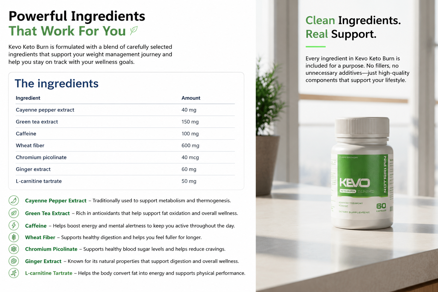 Kevo Keto Burn ingredients