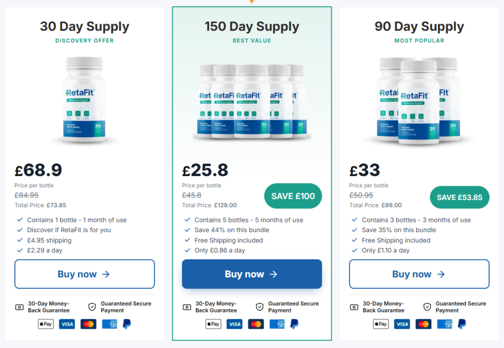 RetaFit UK bundle price