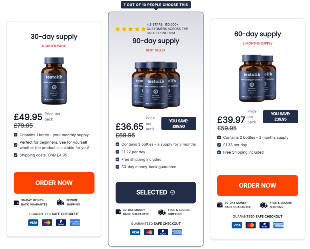 Testolib UK bundle price