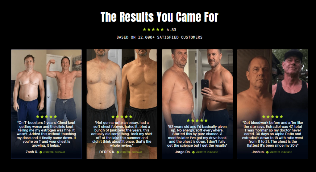 Alpha Ratio Male Performance Formula Reviews