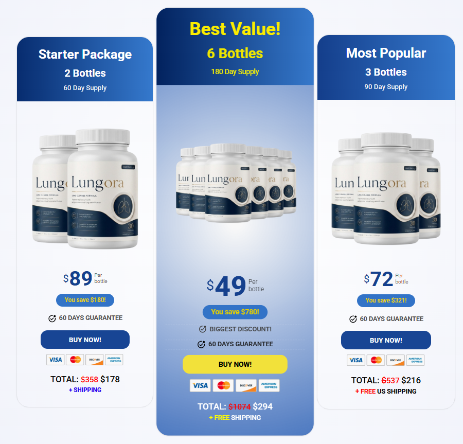 Lungora Reviews