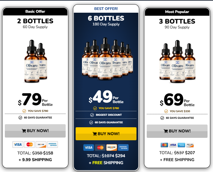 Olivaro Reviews
